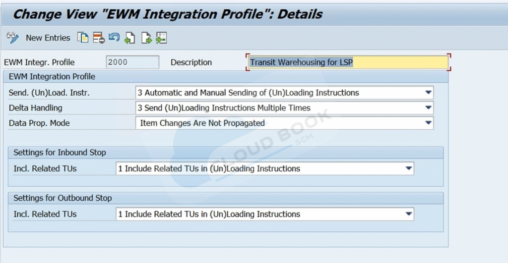 EWM integration profile