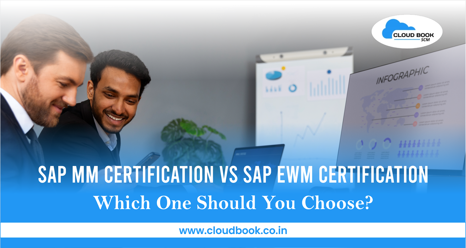 SAP MM Certification vs SAP EWM Certification: Which One Should You Choose?